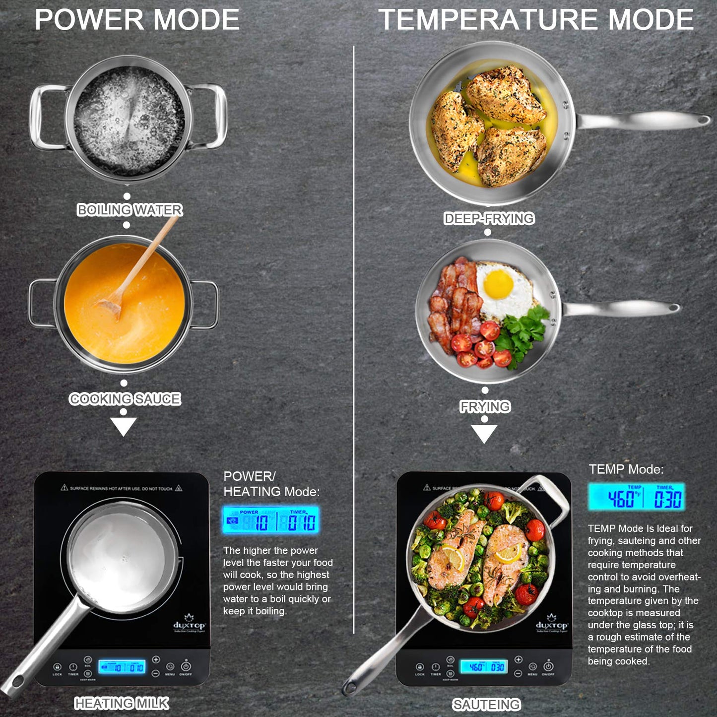 Duxtop Fogão de Indução Portátil 1800W com Tela LCD e Toque, Preto