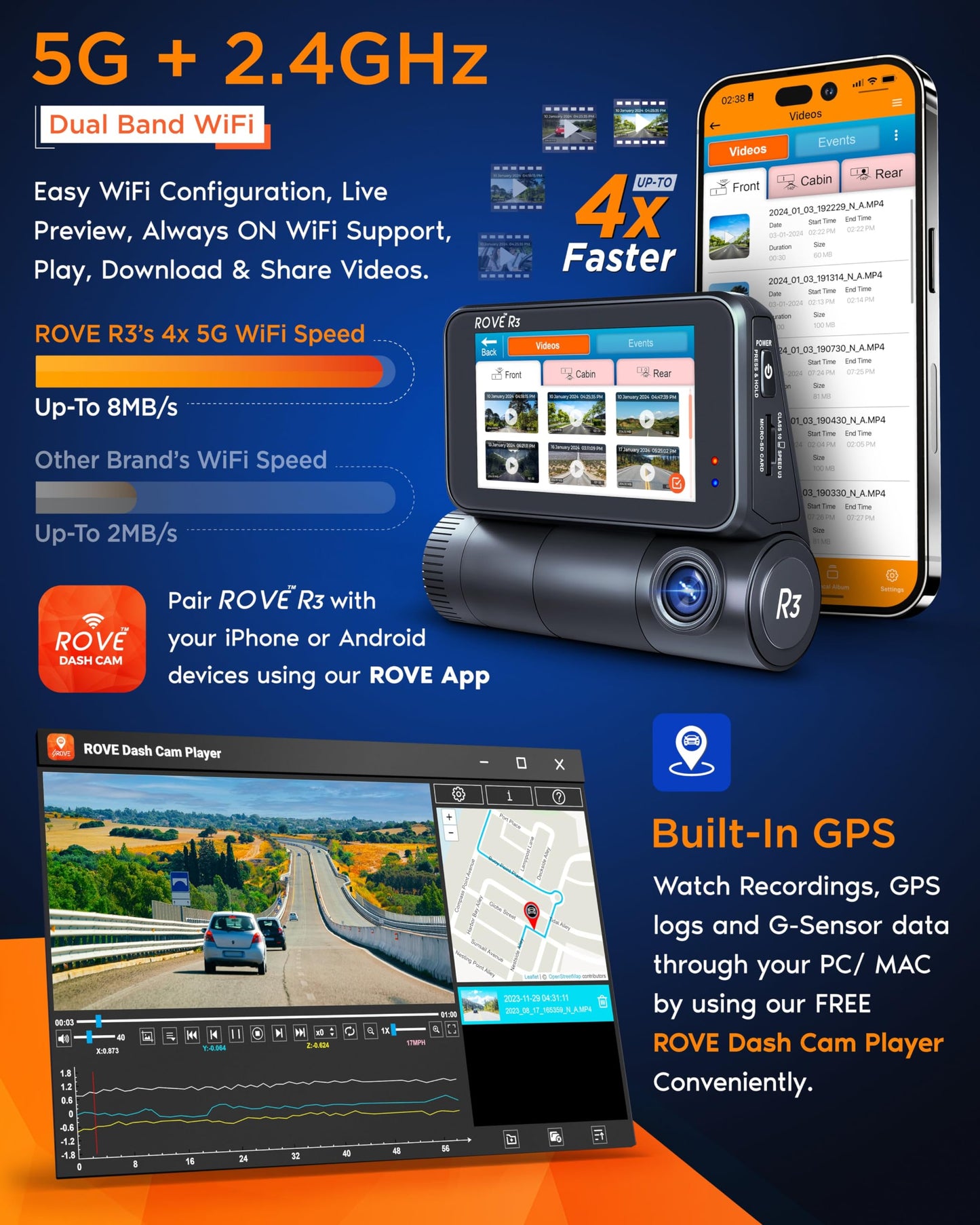 ROVE R3 Dash Cam 3 Canais, 1440P+1080P, Wi-Fi 5GHz e GPS