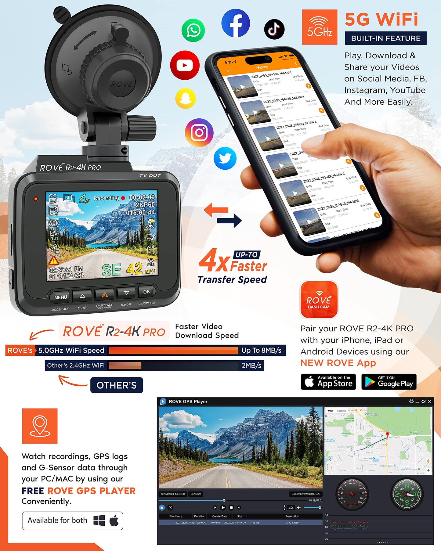 ROVE R2-4K PRO Dash Cam, Wi-Fi 5GHz, GPS e Visão Noturna